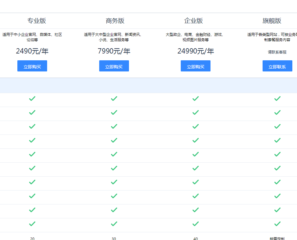 百度CDN免费额度是多少？  第1张
