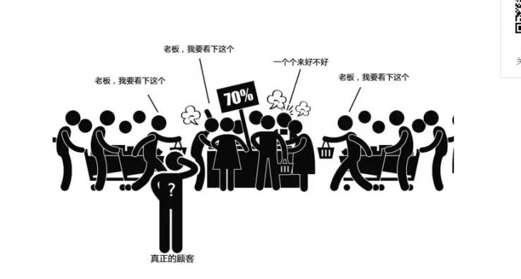 商城网店遭到DDOS攻击怎么办