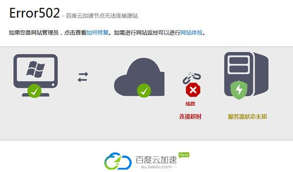 全面解决使用百度云加速网站出现522、502情况