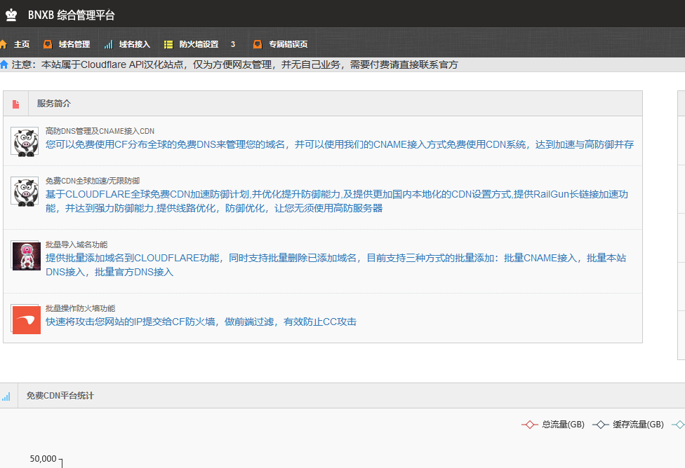 推荐一家不错的cloudflare中文汉化平台