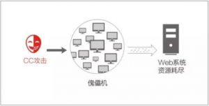 u=1076987392,2156238277&fm=26&gp=0插图