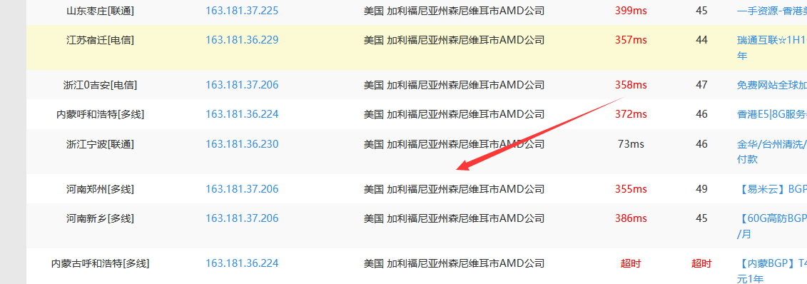 阿里云海外CDN有香港节点吗？