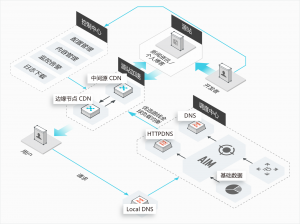 u=1108068717,400589376&fm=26&gp=0插图
