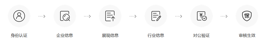 如何给网站在百度搜索网址添加保障标志