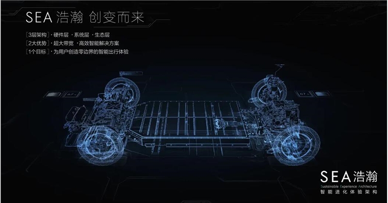 百度汽车要来了百度宣布组建智能汽车公司 吉利为合作伙伴