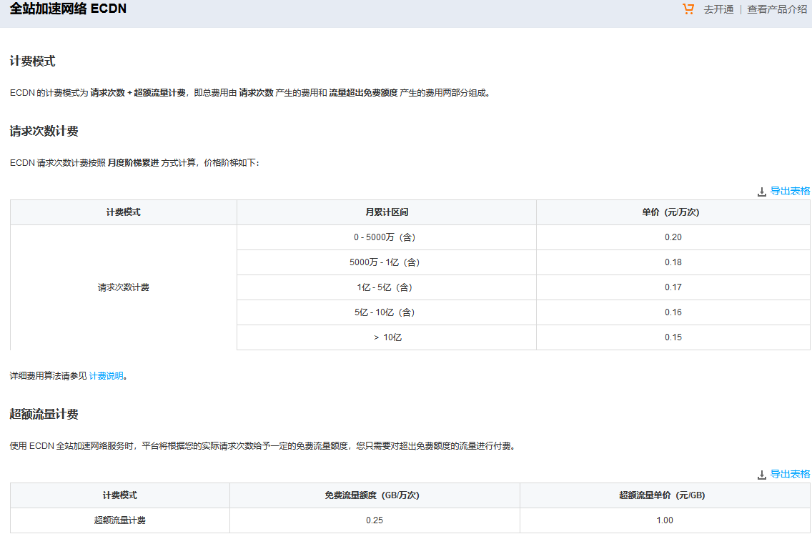 百度云加速与一般内容分发CDN区别