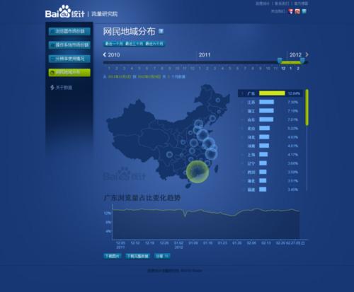 黑产利用百度统计恶意刷广告推广被抓