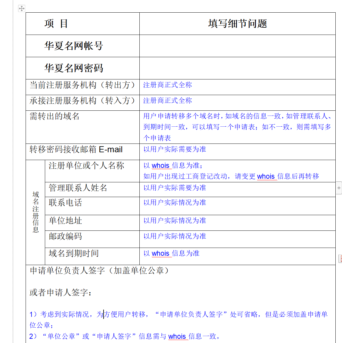 吐嘈一下华夏名网,一家非常反感的网络服务商插图3 吐嘈一下华夏名网,一家非常反感的网络服务商插图3