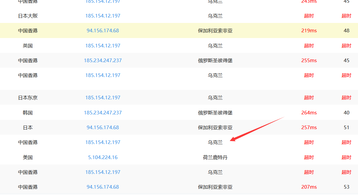 你不仁我不义,俄罗斯解封境内最大盗版资源网站RuTracker.org!插图1 你不仁我不义,俄罗斯解封境内最大盗版资源网站RuTracker.org!插图1