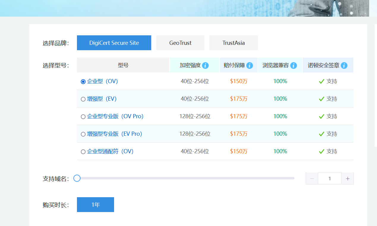 SSL证书也不安全，俄罗斯SSL证书要被注销