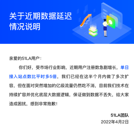 全靠同行衬托,CNZZ统计宣布收费后51啦统计流量翻倍插图1 全靠同行衬托,CNZZ统计宣布收费后51啦统计流量翻倍插图1