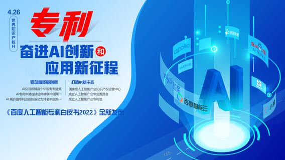 百度：截至4月全球人工智能专利申请超过2.2万件