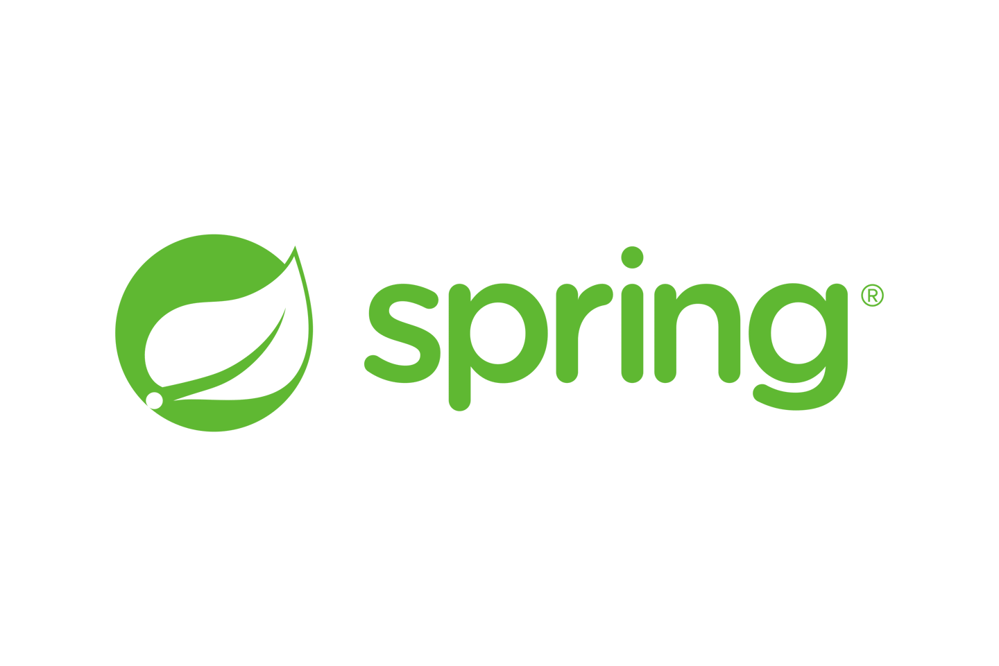 由蚂蚁集团上报！Spring 框架「高危」漏洞，现已修复！
