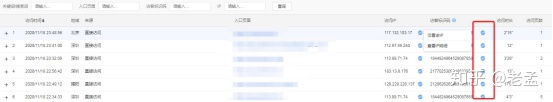 百度推广被别人用机器恶性点击了如何防御?插图4 百度推广被别人用机器恶性点击了如何防御?插图4