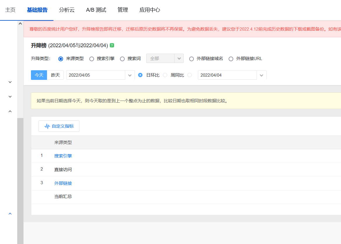 百度统计多个功能下线迁移插图4 百度统计多个功能下线迁移插图4