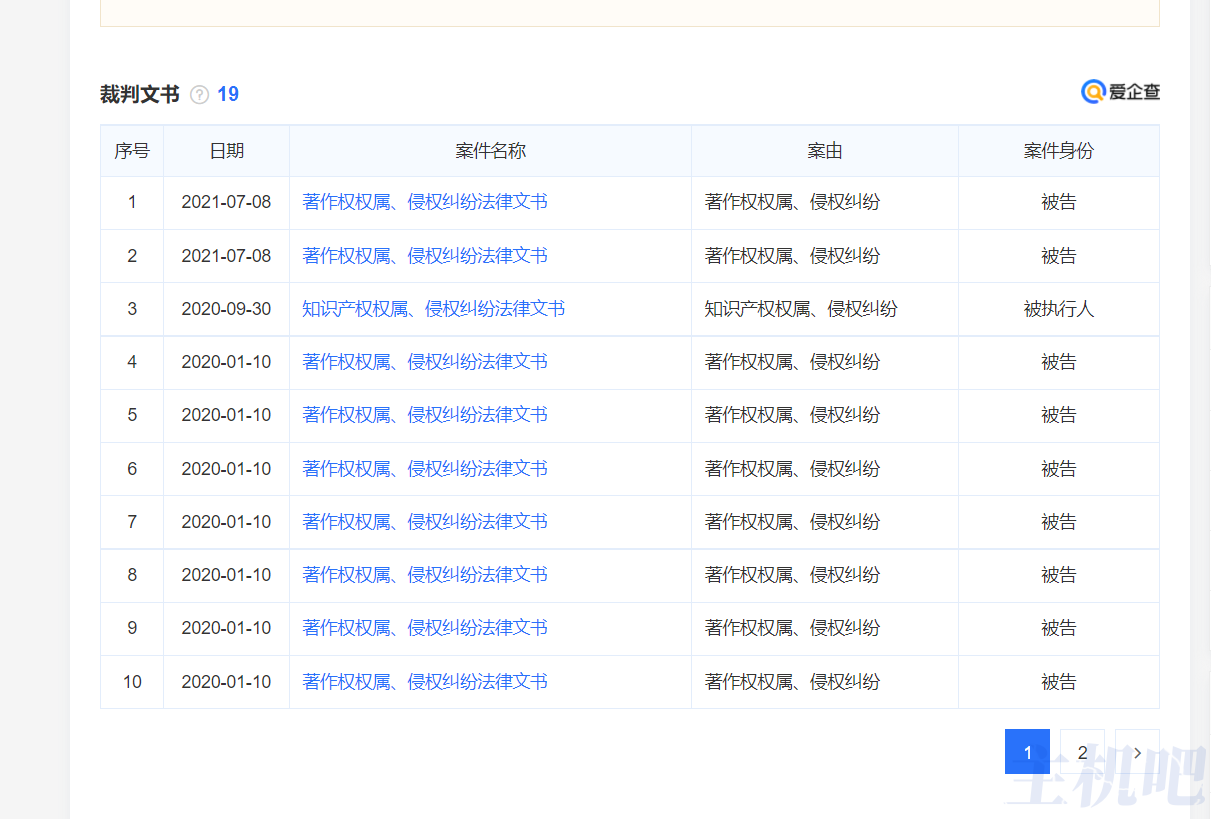 一个站长因为采集美术作品被起诉,需要赔100万!插图1 一个站长因为采集美术作品被起诉,需要赔100万!插图1