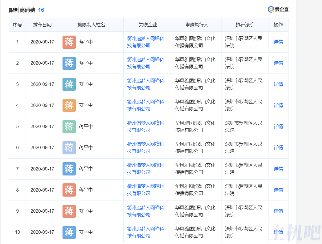 一个站长因为采集美术作品被起诉,需要赔100万!插图2 一个站长因为采集美术作品被起诉,需要赔100万!插图2