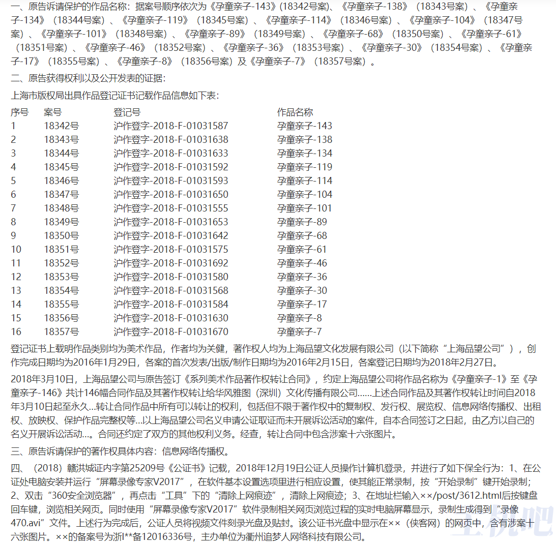 一个站长因为采集美术作品被起诉,需要赔100万!插图4 一个站长因为采集美术作品被起诉,需要赔100万!插图4