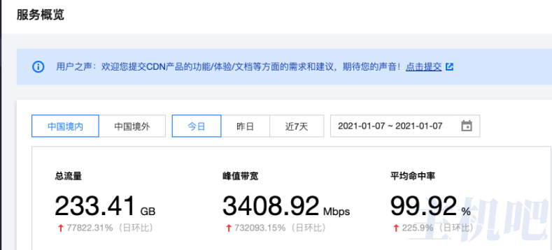 记博客使用腾讯云CDN被上万IP DDOS攻击的经历插图1 记博客使用腾讯云CDN被上万IP DDOS攻击的经历插图1