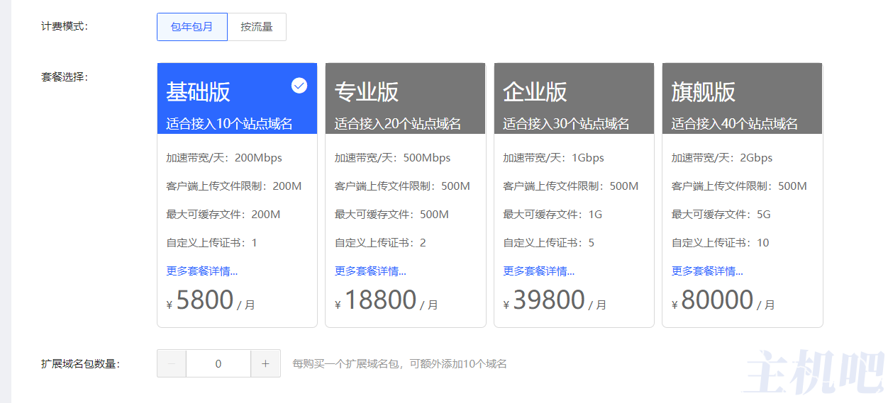 京东云星盾对比百度云加速优劣势插图2 京东云星盾对比百度云加速优劣势插图2