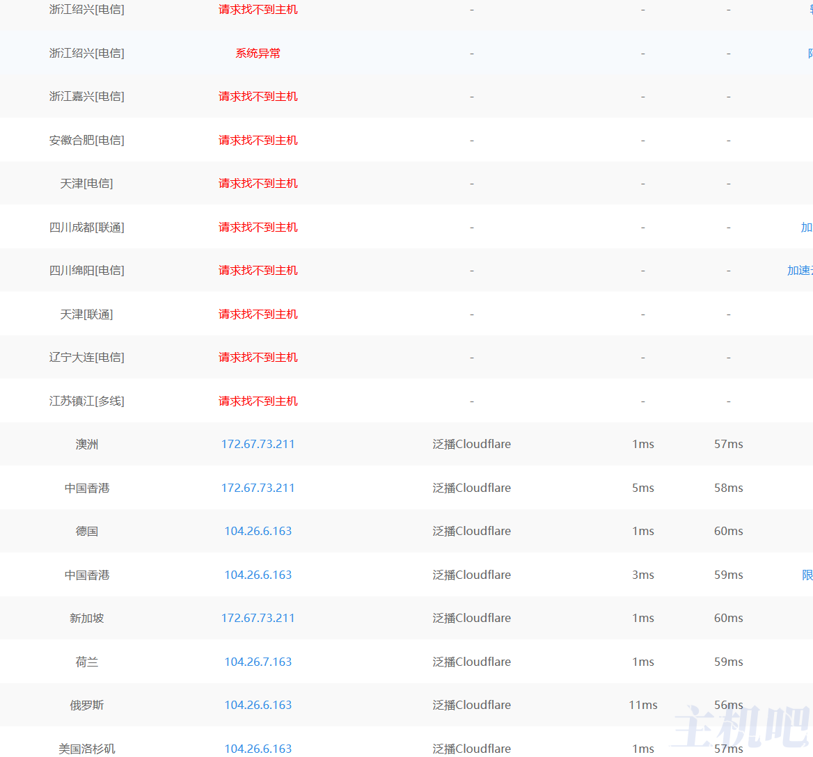 知名IT资讯网cnbeta疑似备案被取消 国内已打不开插图1 知名IT资讯网cnbeta疑似备案被取消 国内已打不开插图1