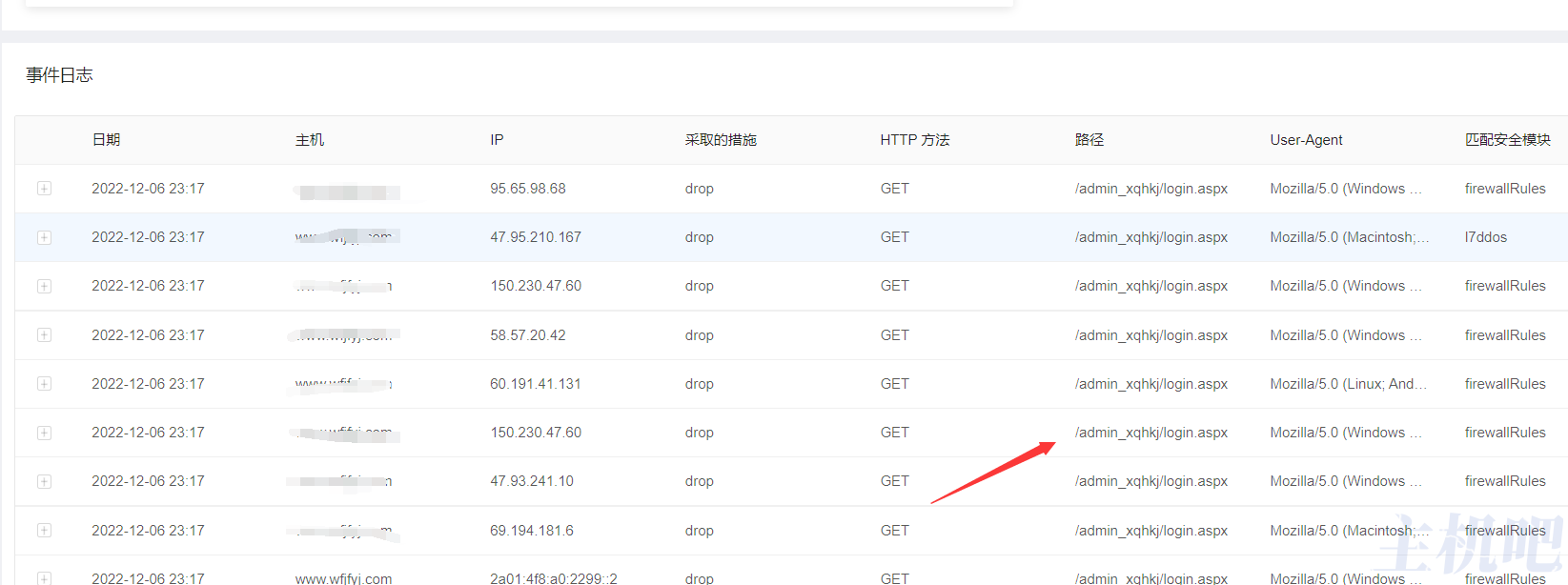 实战利用京东云星盾安全加速 SCDN拦截超强CC攻击插图4 实战利用京东云星盾安全加速 SCDN拦截超强CC攻击插图4