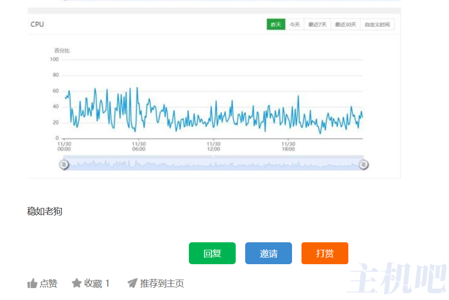 百度云加速防御大量CC攻击案例插图1 百度云加速防御大量CC攻击案例插图1