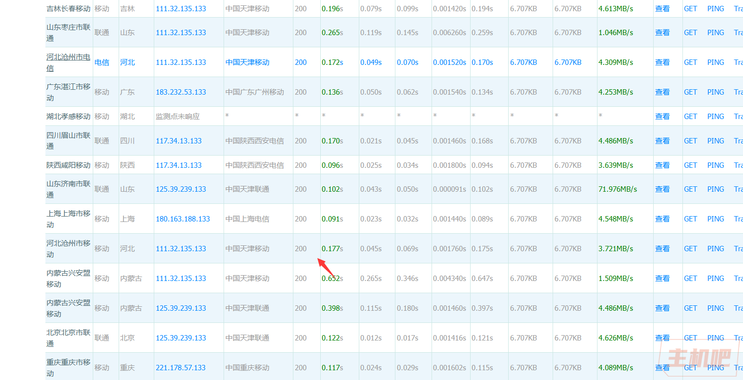 使用百度云加速后网站图片出现加载不了的情况插图1 使用百度云加速后网站图片出现加载不了的情况插图1