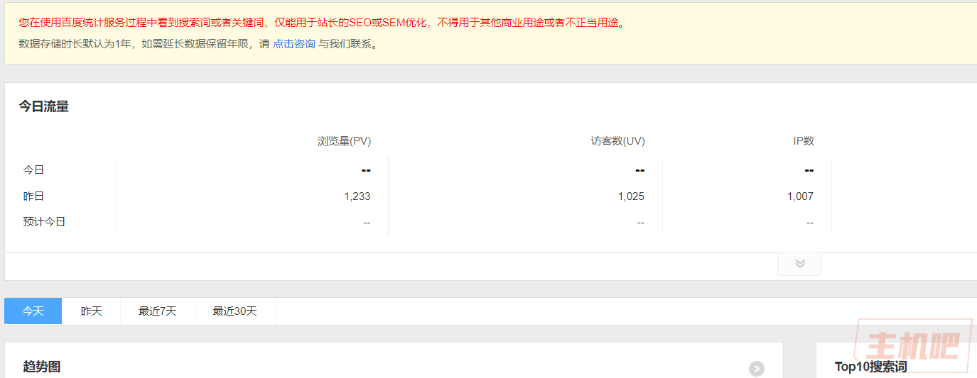 神奇!百度统计挂了一天了没人处理插图 神奇!百度统计挂了一天了没人处理插图