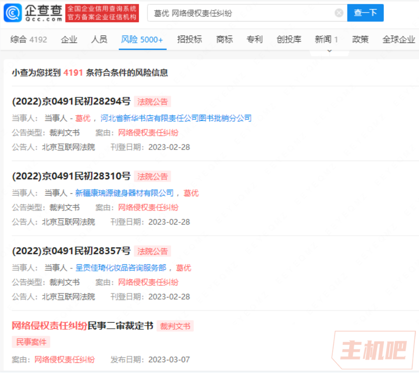 葛优躺图片别乱用,已经上千家公司因为配图被诉侵权插图1 葛优躺图片别乱用,已经上千家公司因为配图被诉侵权插图1