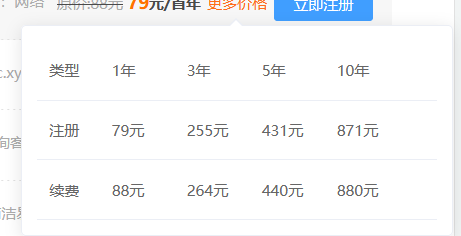 net域名太贵?Discuz!把.net域名更换成了VIP域名插图2 net域名太贵?Discuz!把.net域名更换成了VIP域名插图2