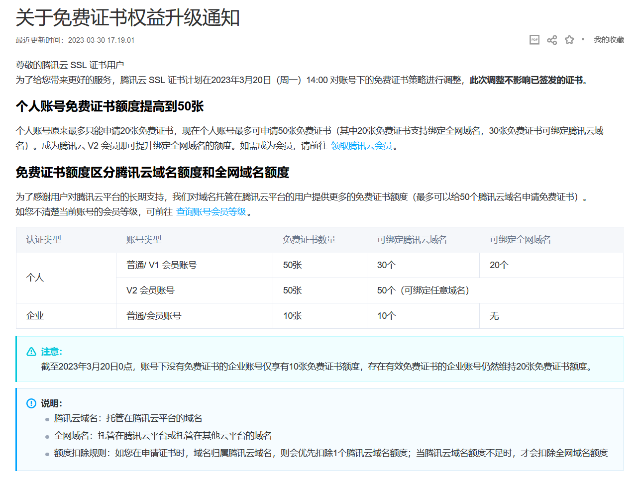 免费SSL证书要进入收费倒计时了插图 免费SSL证书要进入收费倒计时了插图