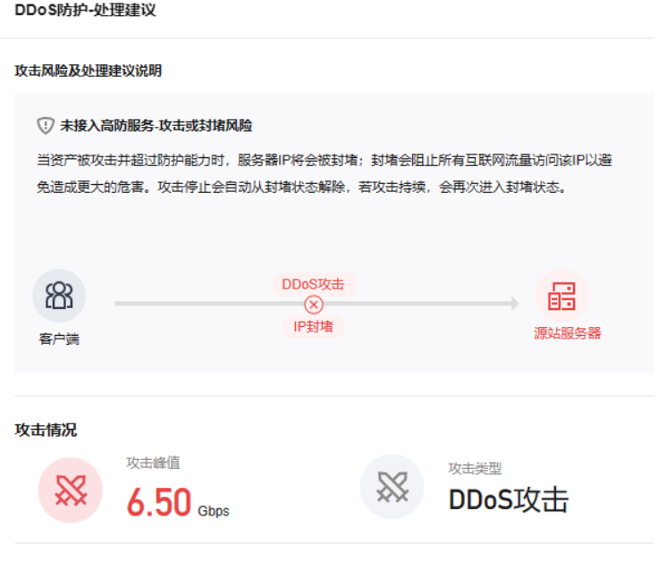 网站服务器被DDOS攻击了,攻击者还加我好友插图6 网站服务器被DDOS攻击了,攻击者还加我好友插图6