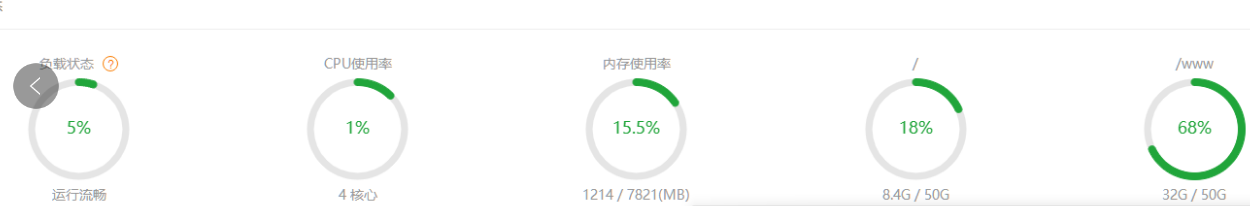 实例用百度云加速防御3395万次CC攻击插图2 实例用百度云加速防御3395万次CC攻击插图2