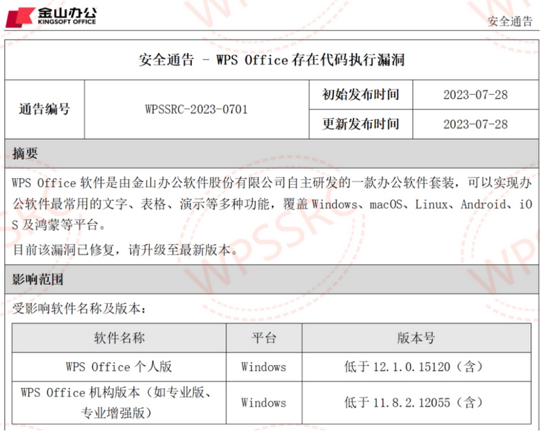 WPS Office存在代码执行漏洞,可通过该漏洞控制其电脑插图 WPS Office存在代码执行漏洞,可通过该漏洞控制其电脑插图