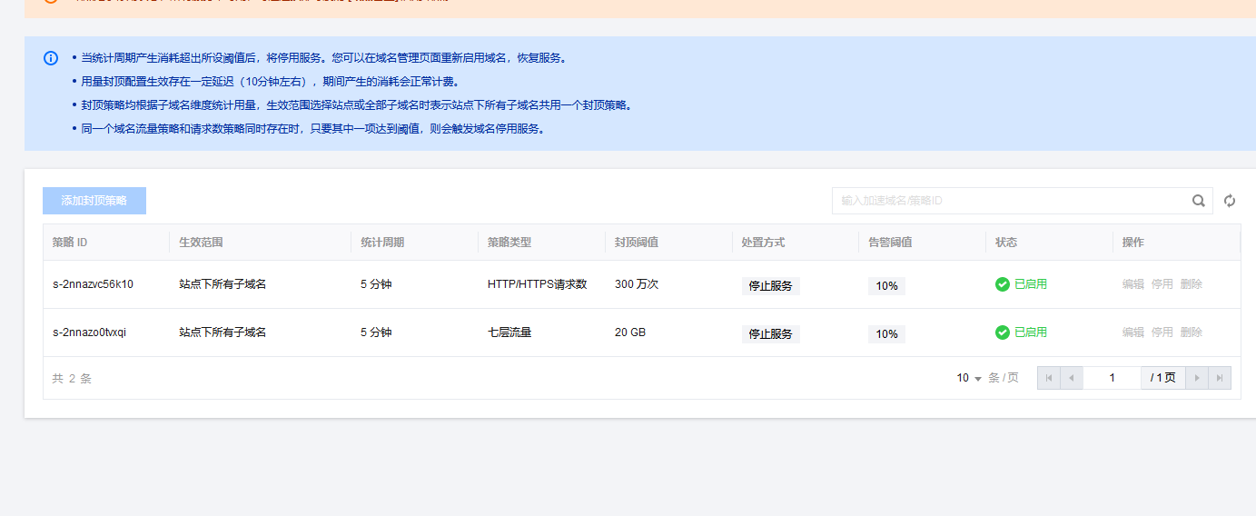 假期回来可能会让破产的云产品插图1 假期回来可能会让破产的云产品插图1