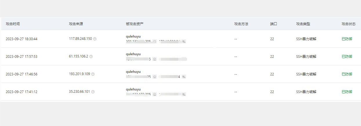 使用阿里云腾讯云服务器需要防止暴力破解