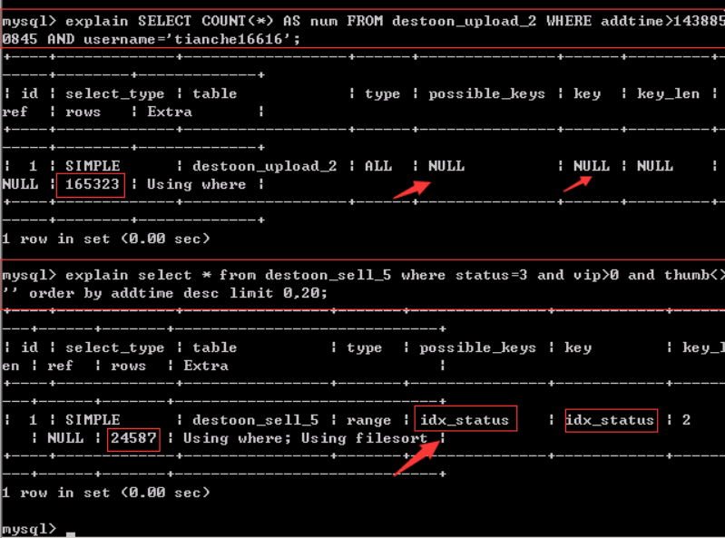 mysql占cpu资源非常大,如何查看当前执行sql语句连接插图1 mysql占cpu资源非常大,如何查看当前执行sql语句连接插图1