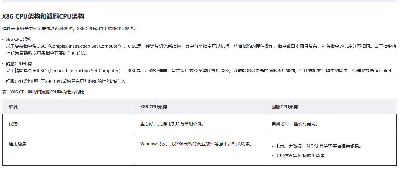 阿里云因美国芯片管制暂停上市了插图1 阿里云因美国芯片管制暂停上市了插图1