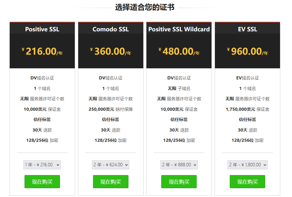 建一个海外网站一年大概需要多少钱?插图2 建一个海外网站一年大概需要多少钱?插图2
