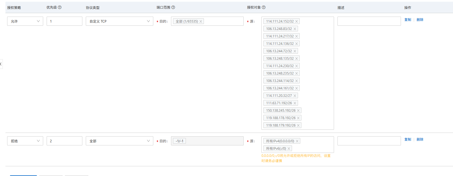 设置阿里云安全组只允许高防CDN IP进入插图4