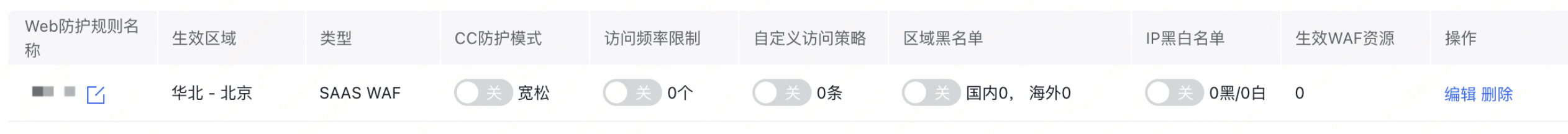 百度云防护 WAF 防护配置概述插图 百度云防护 WAF 防护配置概述插图
