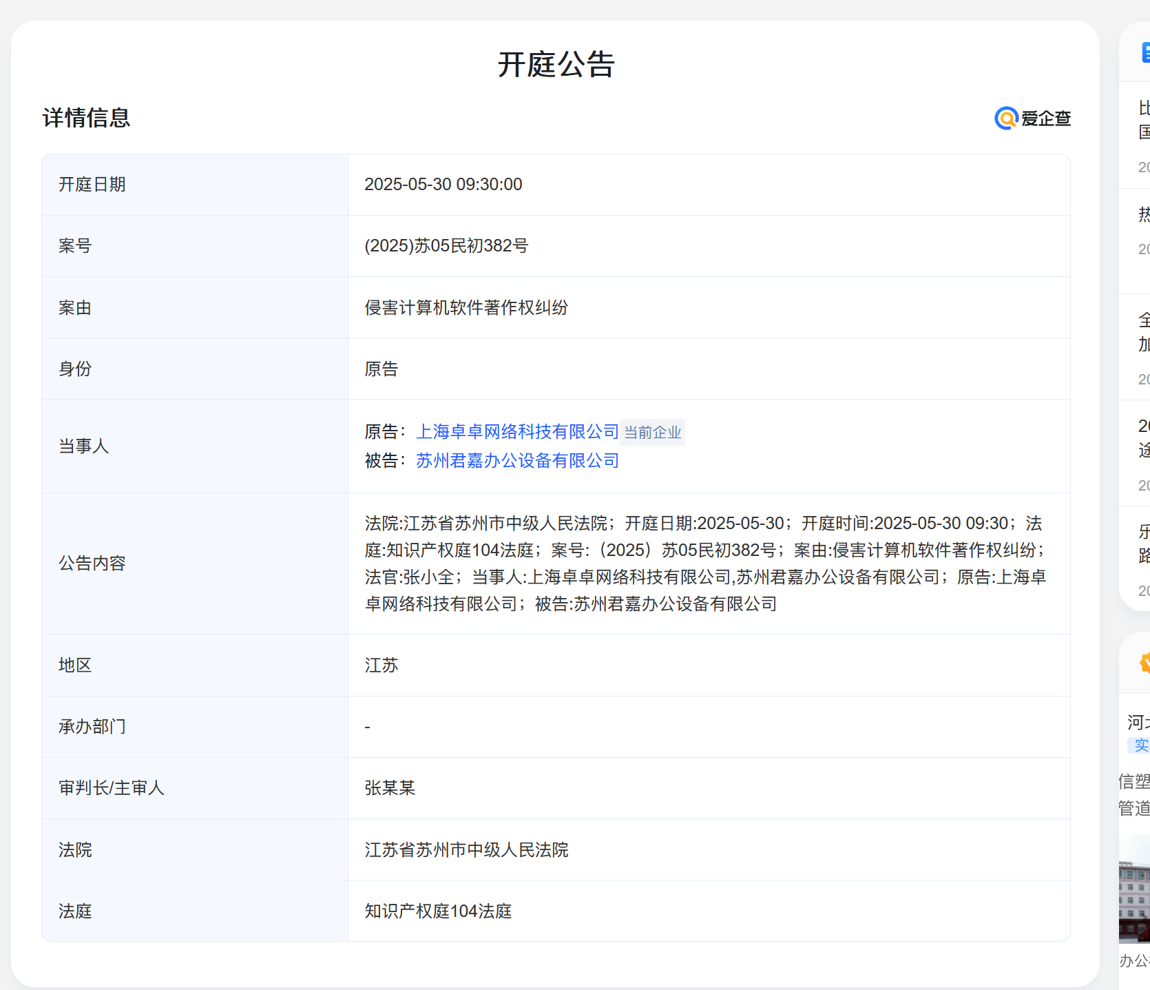 疯狂的织梦CMS 半年告了近百家企业插图1 疯狂的织梦CMS 半年告了近百家企业插图1