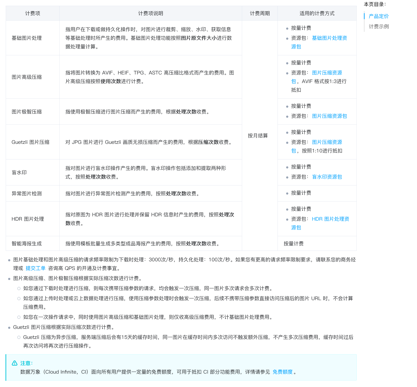 站长使用腾讯云数据万象的图片极致压缩服务,欠了1300多插图1 站长使用腾讯云数据万象的图片极致压缩服务,欠了1300多插图1