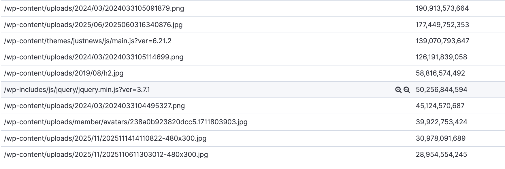 常见的PCDN恶意刷流量 JA3指纹 建议拦截插图2 常见的PCDN恶意刷流量 JA3指纹 建议拦截插图2
