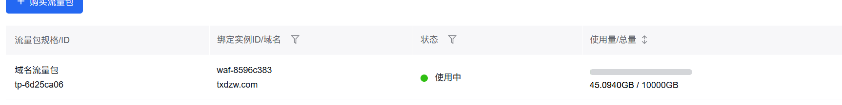 使用百度云防护 JA3 指纹功能成功解决某政府网站被刷流量问题插图6
