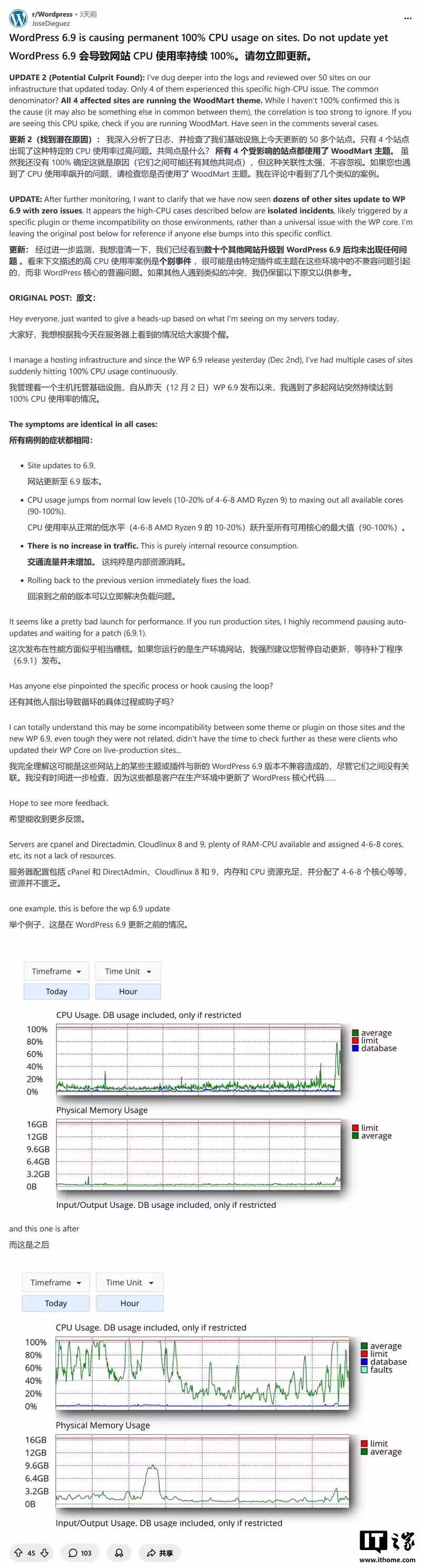 【紧急通报】WordPress 6.9升级陷阱：部分站点性能骤降50倍，CPU锁死100%，回滚是唯一解