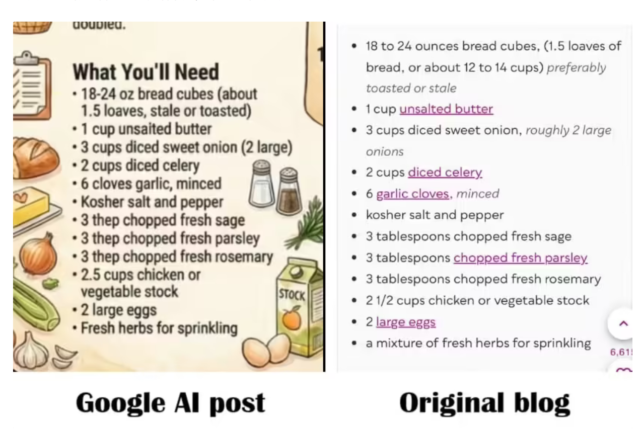 谷歌NotebookLM因AI生成内容涉抄袭引发争议，被指背离搜索引擎核心价值插图