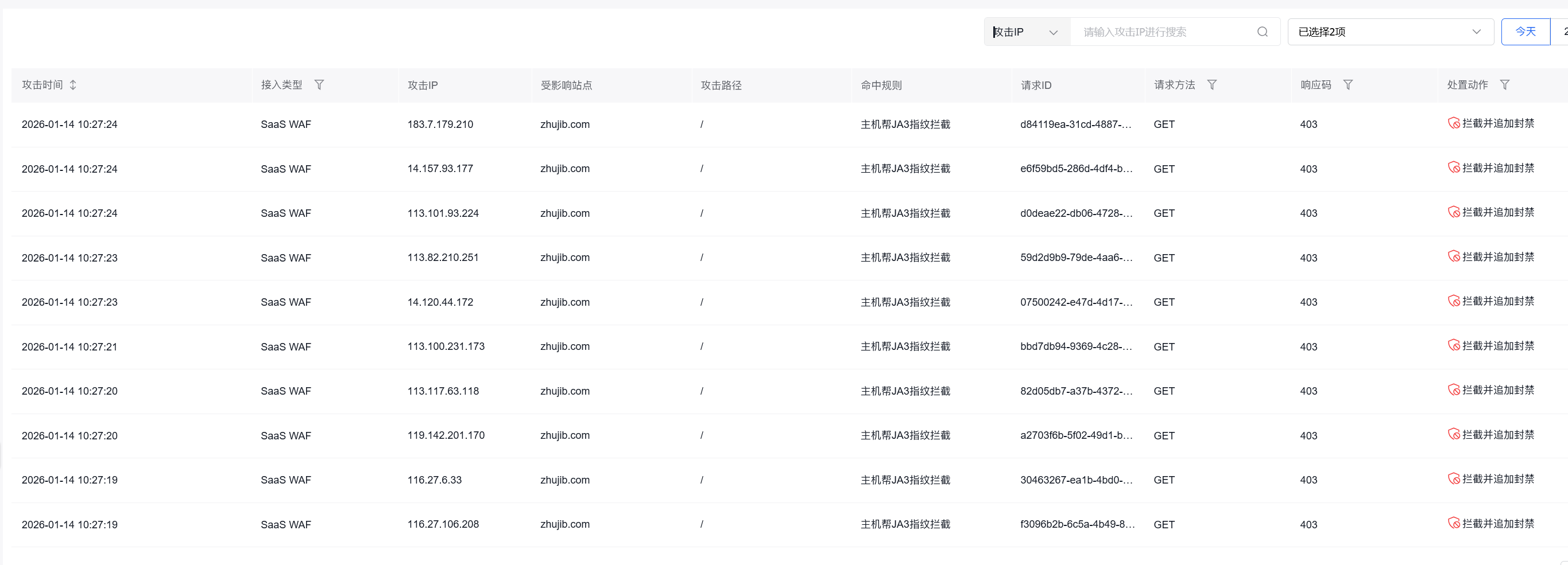 广东IP持续刷量攻击难根治？深度剖析PCDN流量劫持与JA3/JA4精准防护方案插图7