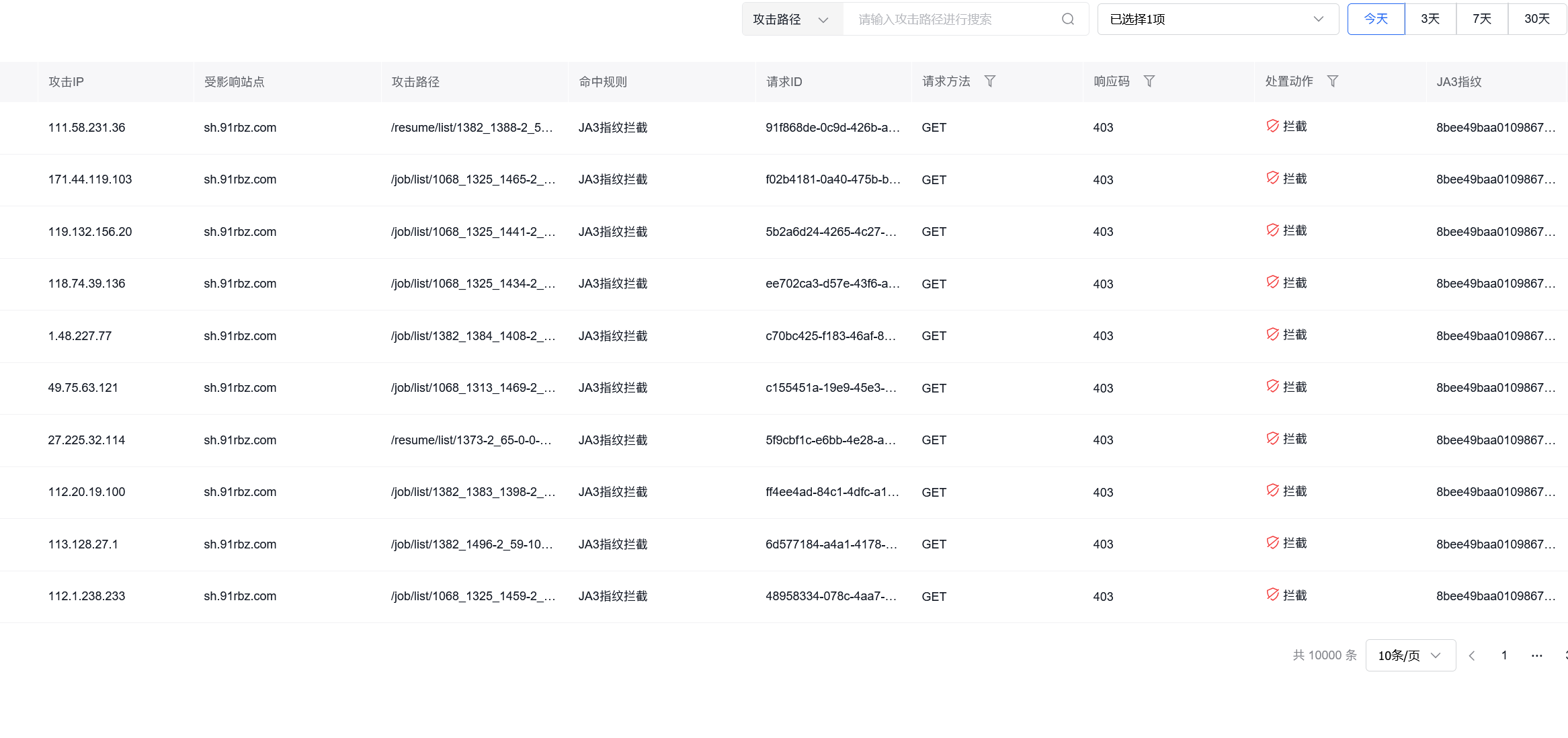 实战记录：成功为客户拦截网站恶意爬虫抓取插图5
